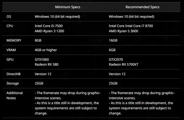 street fighter 6 sf6 pc specs