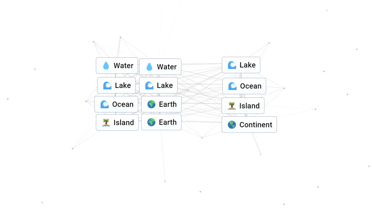 Infinite Craft continent for Love combination