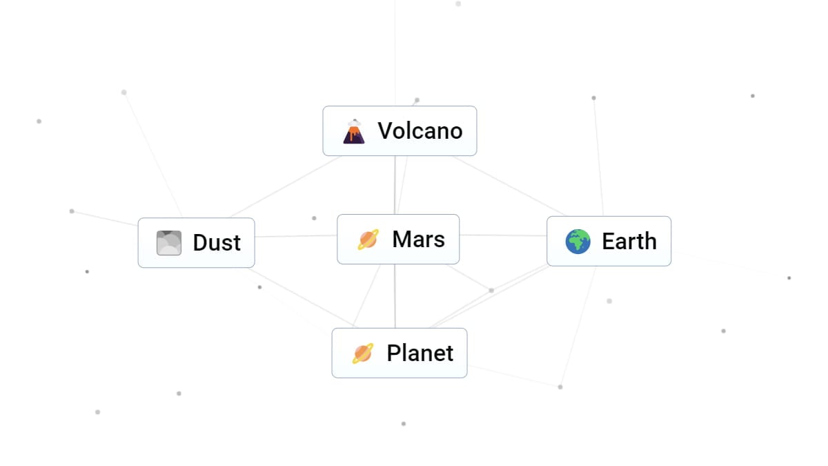 Infinite Craft Mars