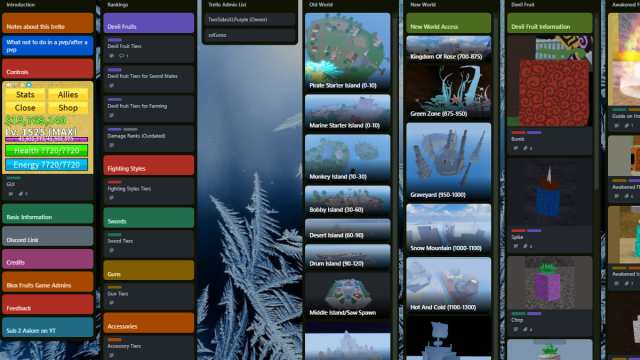 Blox Fruits Trello page