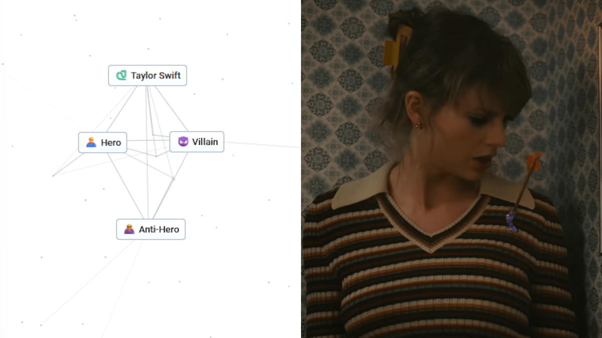 Simplified recipe for Anti-Hero by Taylor Swift in Infinite Craft