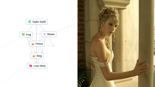 Recipe for Love Story by Taylor Swift in Infinite Craft