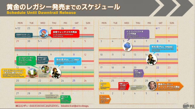 The schedule until the release of Dawntrail on June 2