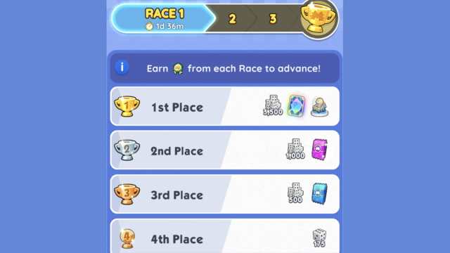 Monopoly GO Tycoon Racers prize list