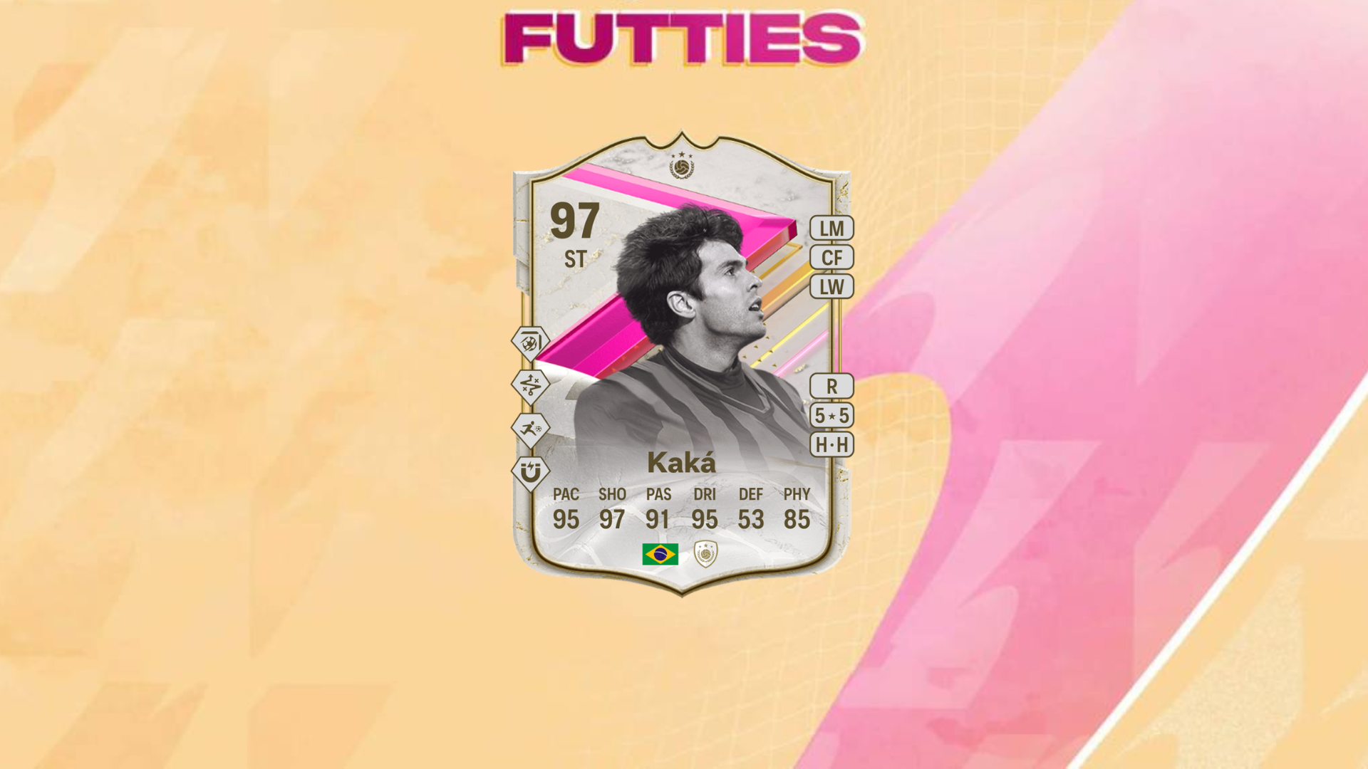 An image of Kaka Futties Icon SBC in EA FC 24