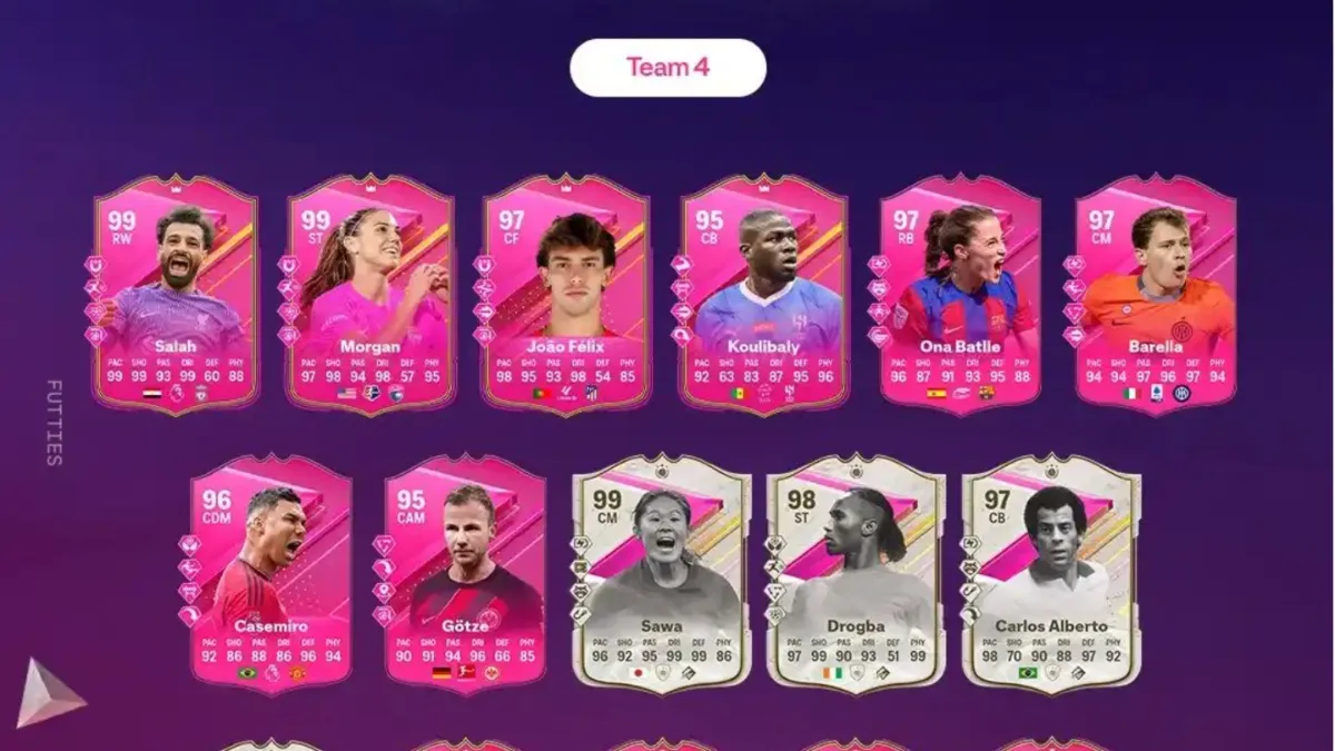 An image of FUTTIES Daily Challenge SBC solutions in EA FC 24