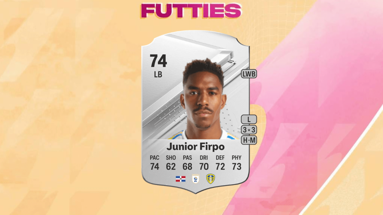 An image of best players for the FUTTIES Silver Midfielder evolution in EA FC 24