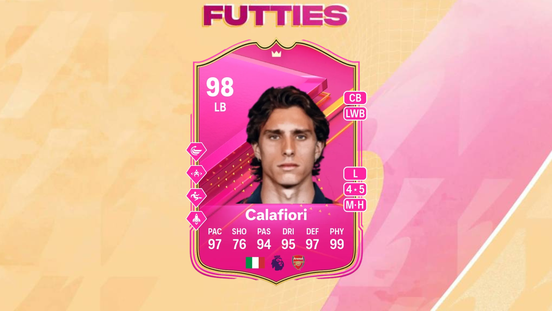 An image of Calafiori FUTTIES SBC solutions in EA FC 24