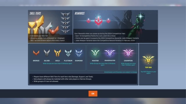 All Overwatch 2 rank skill tiers