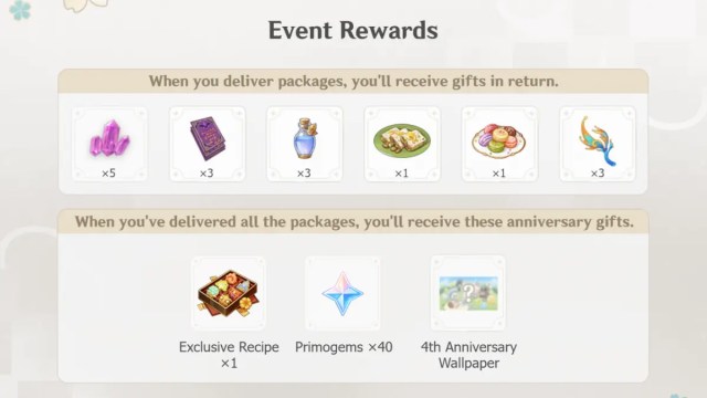 Event rewards from Genshin Impact's fourth anniversary web event