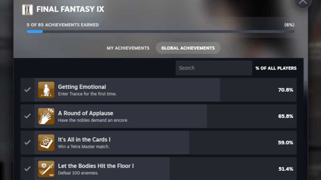 Achievements earned in Final Fantasy IX on Steam