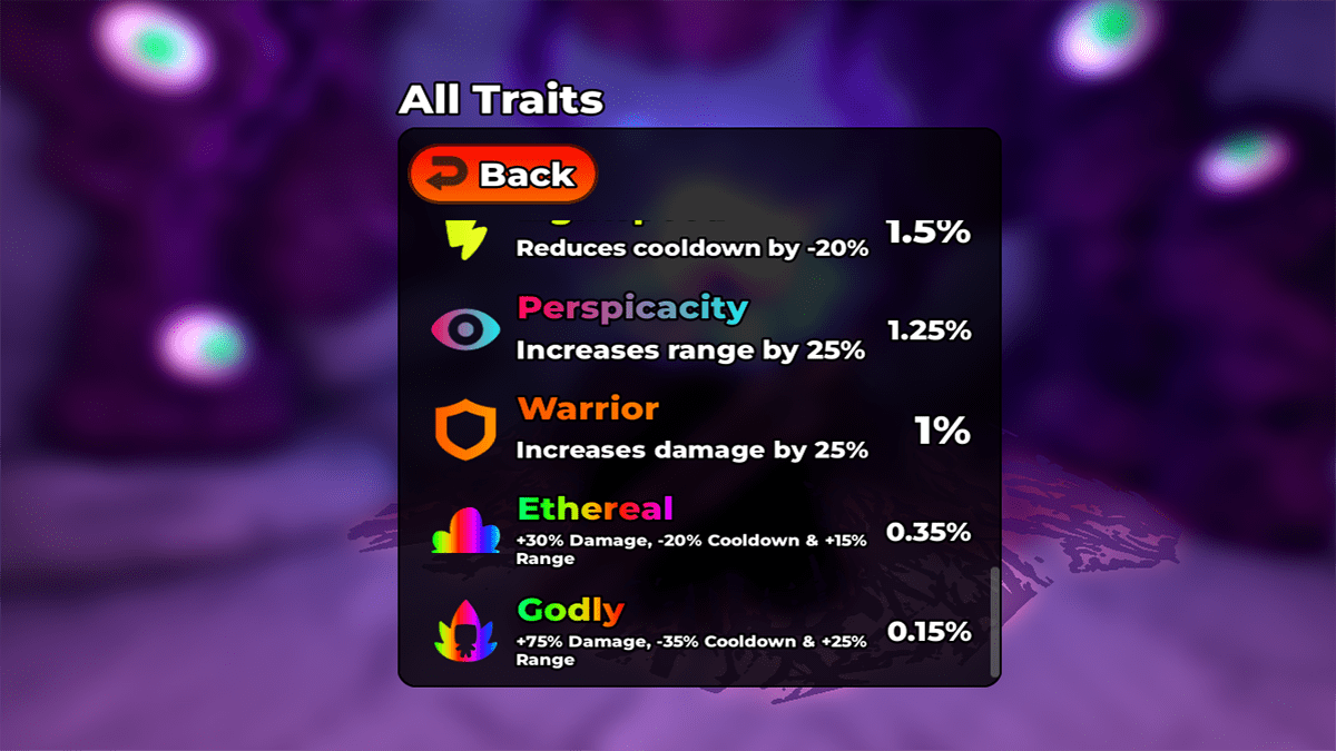 all traits in horror tower defense