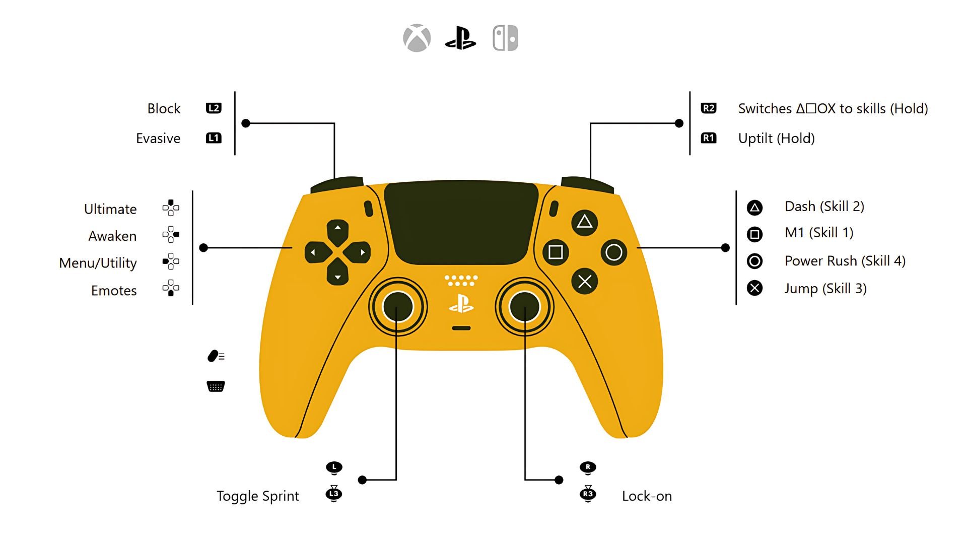 Shonen Unleashed Playstation controller controls