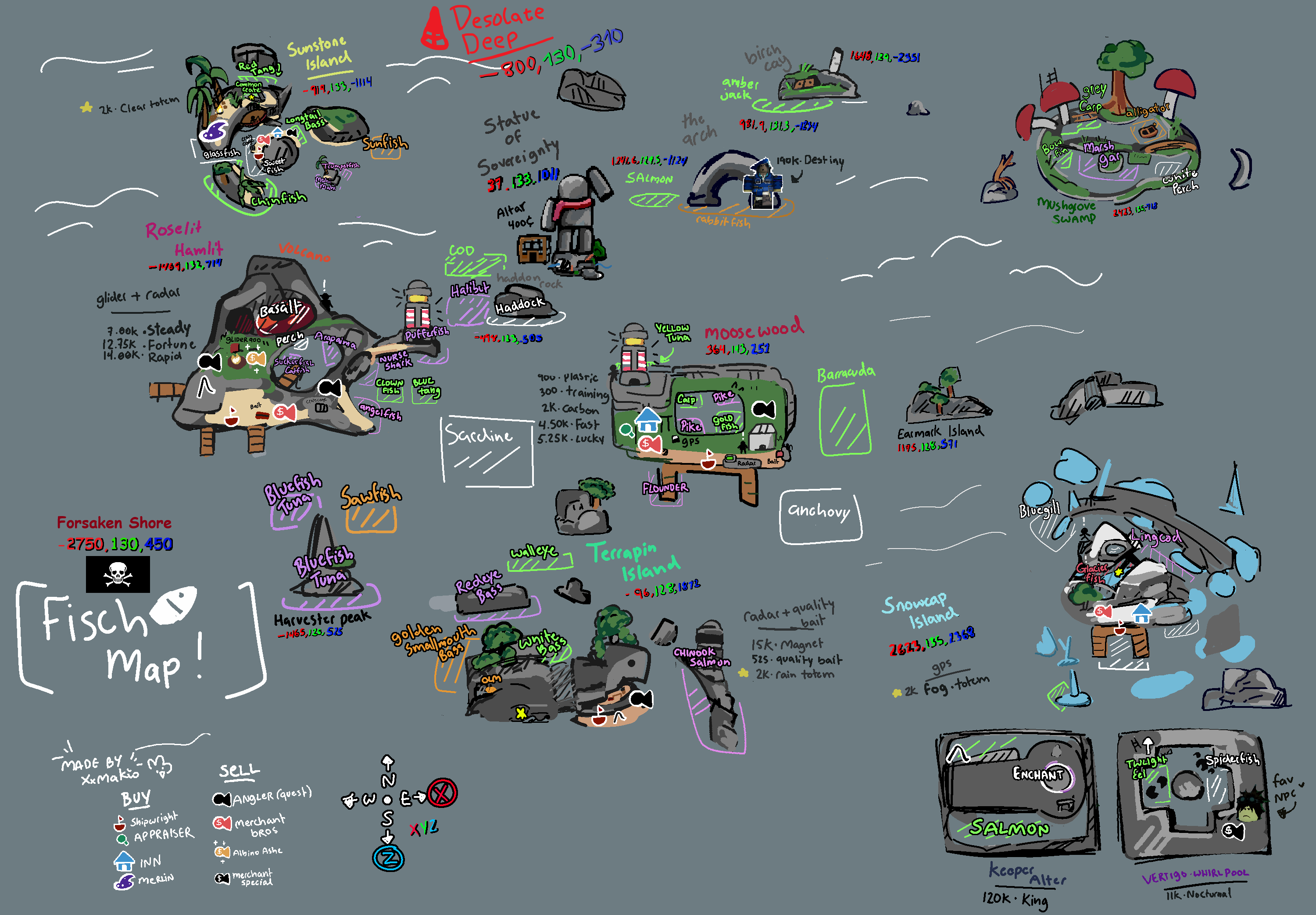 Complete map of all islands and locations in Fisch Roblox experience