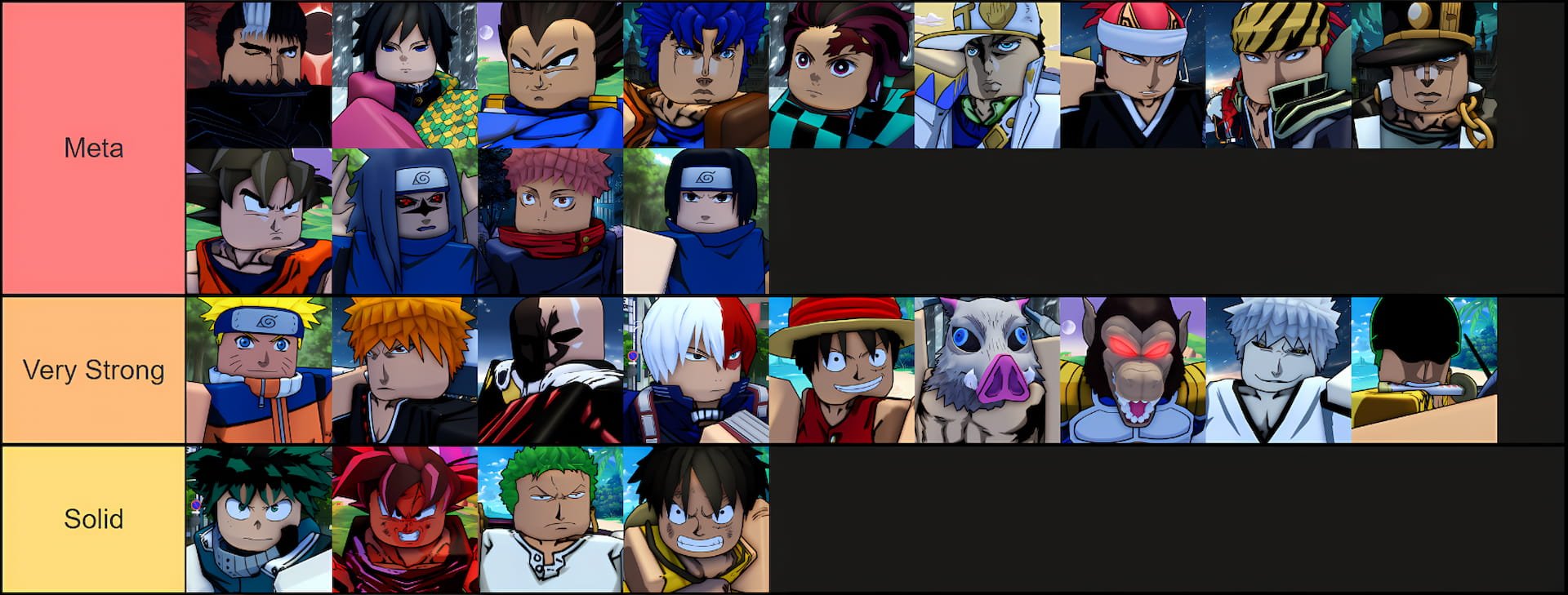 Shonen Unleashed solos tier list