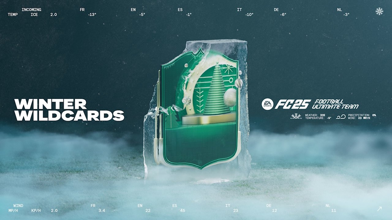 EA FC 25 Winter Wildcards Cup rewards