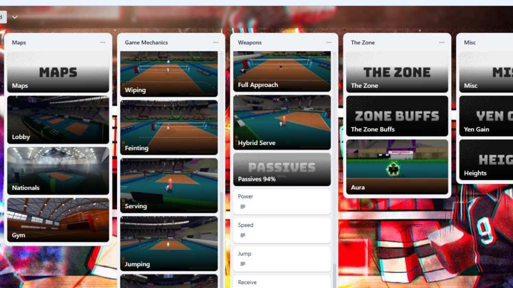 Trello board for SPIKED Roblox game