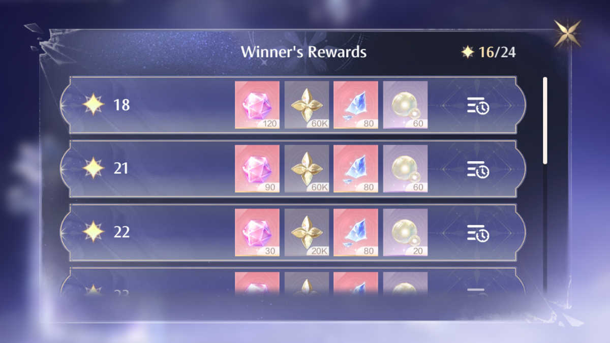 Pinnacle Contest rewards in Infinity Nikki