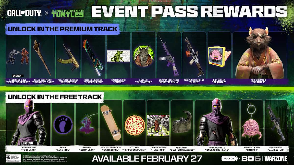 TMNT Event Pass rewards