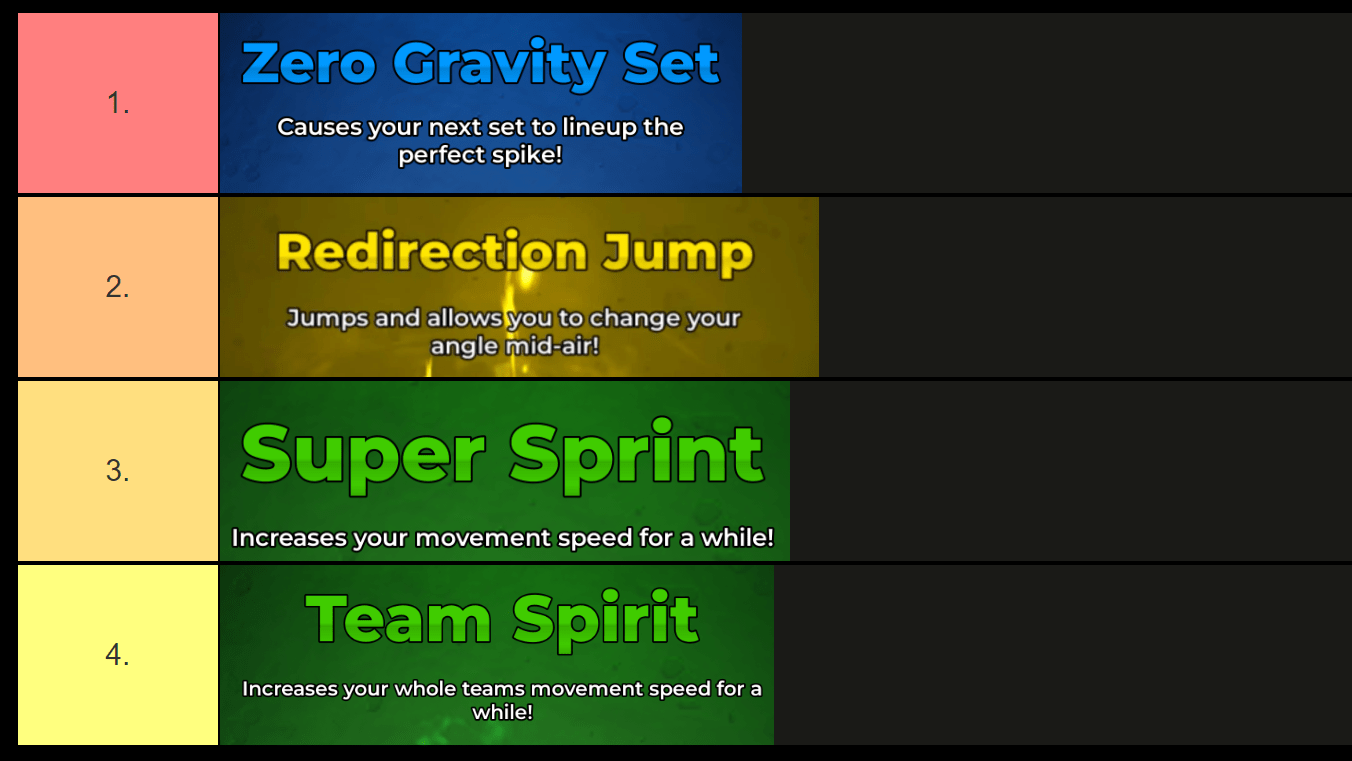 best volleyball legends abilities setting