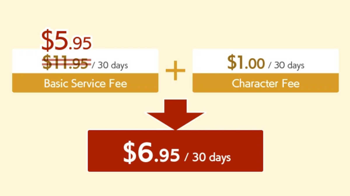 Service fee discounts in FFXI