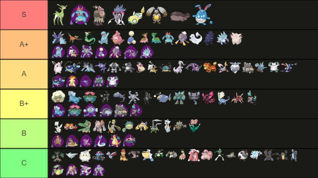 Pokémon GO Great League tier list