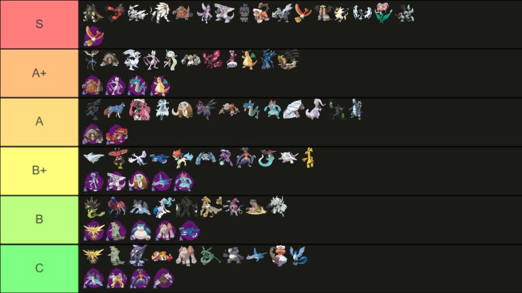 Pokémon GO Master League tier list