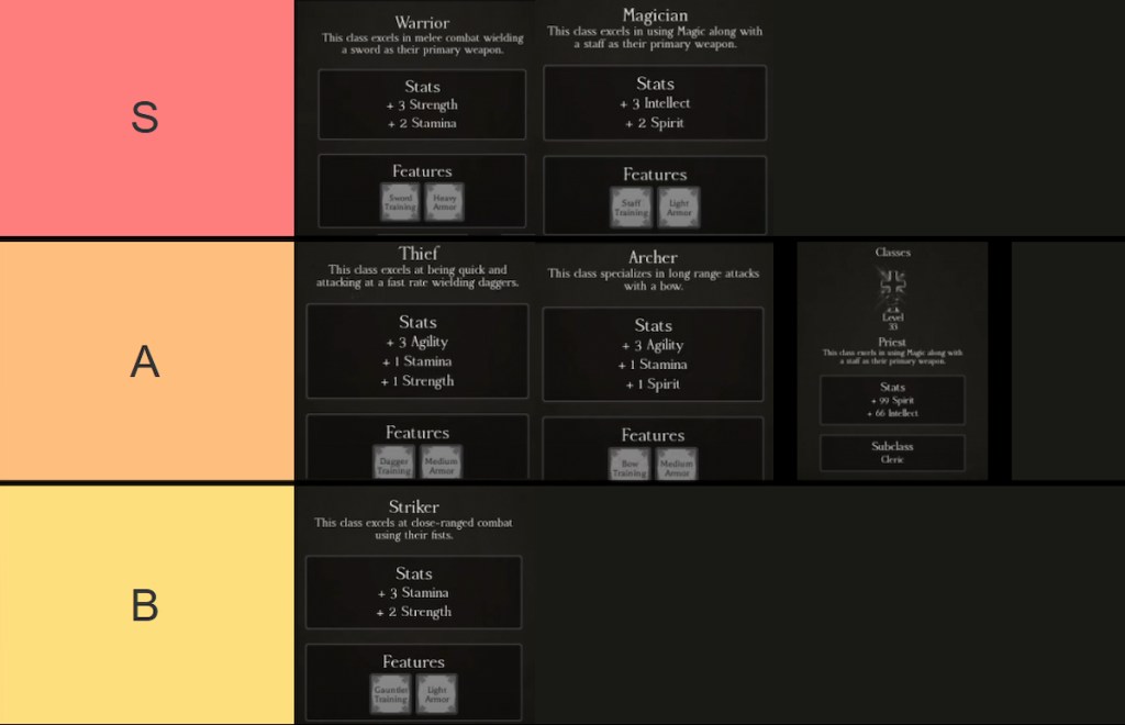 rune slayer class tier list graphic representation of tiers