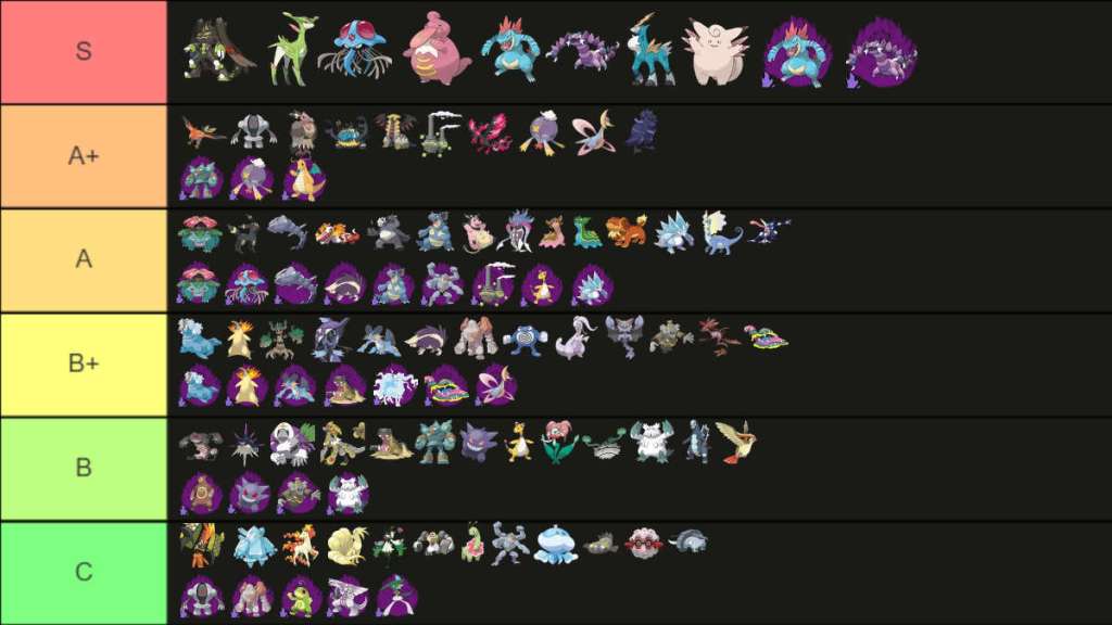 Pokémon GO Ultra League tier list